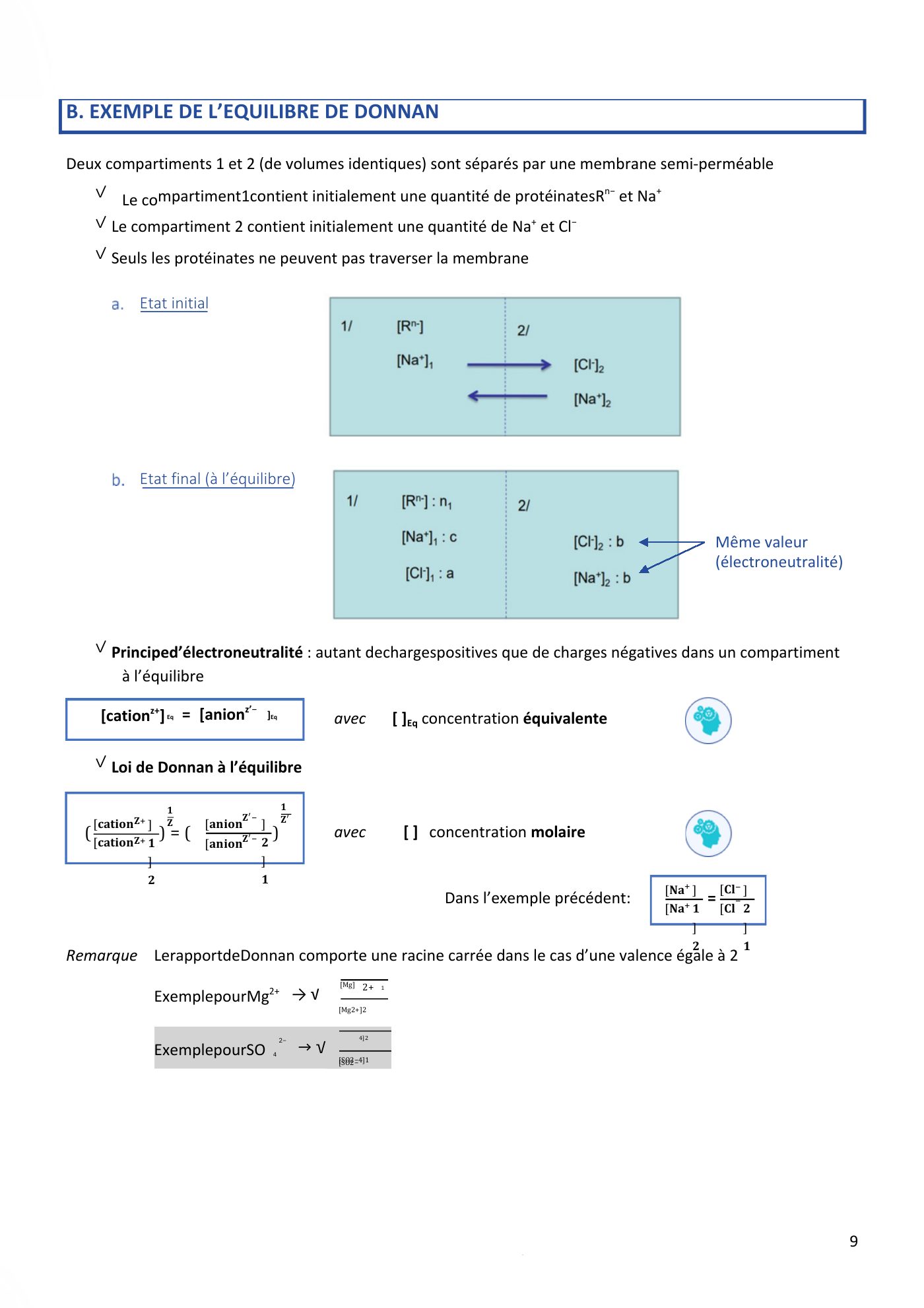 Aspects physiques des membranes pt1-2 — page 12