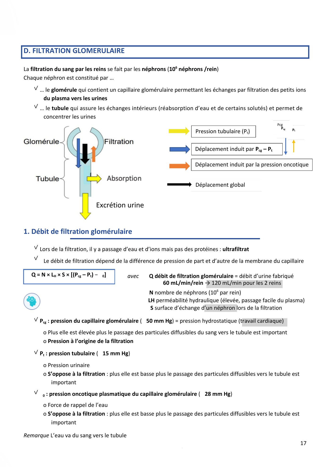 Aspects physiques des membranes pt1-2 — page 20
