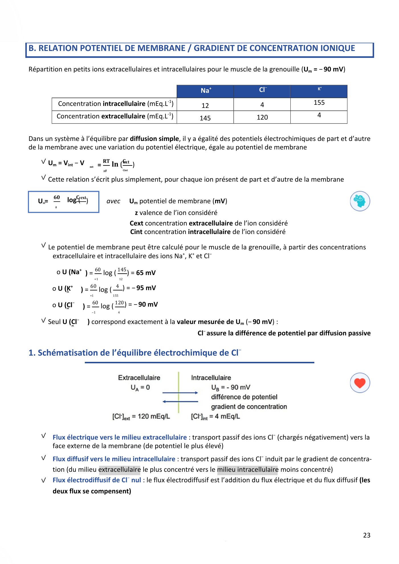 Aspects physiques des membranes pt1-2 — page 26