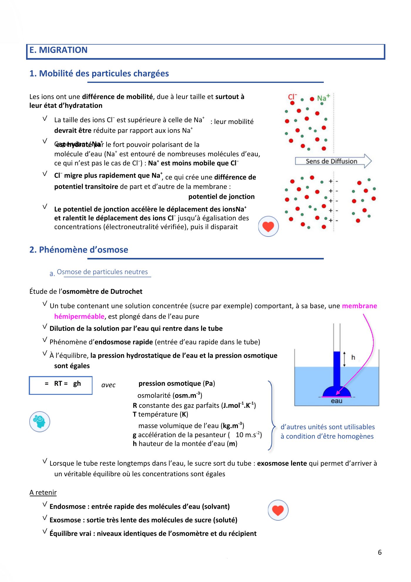Aspects physiques des membranes pt1-2 — page 9