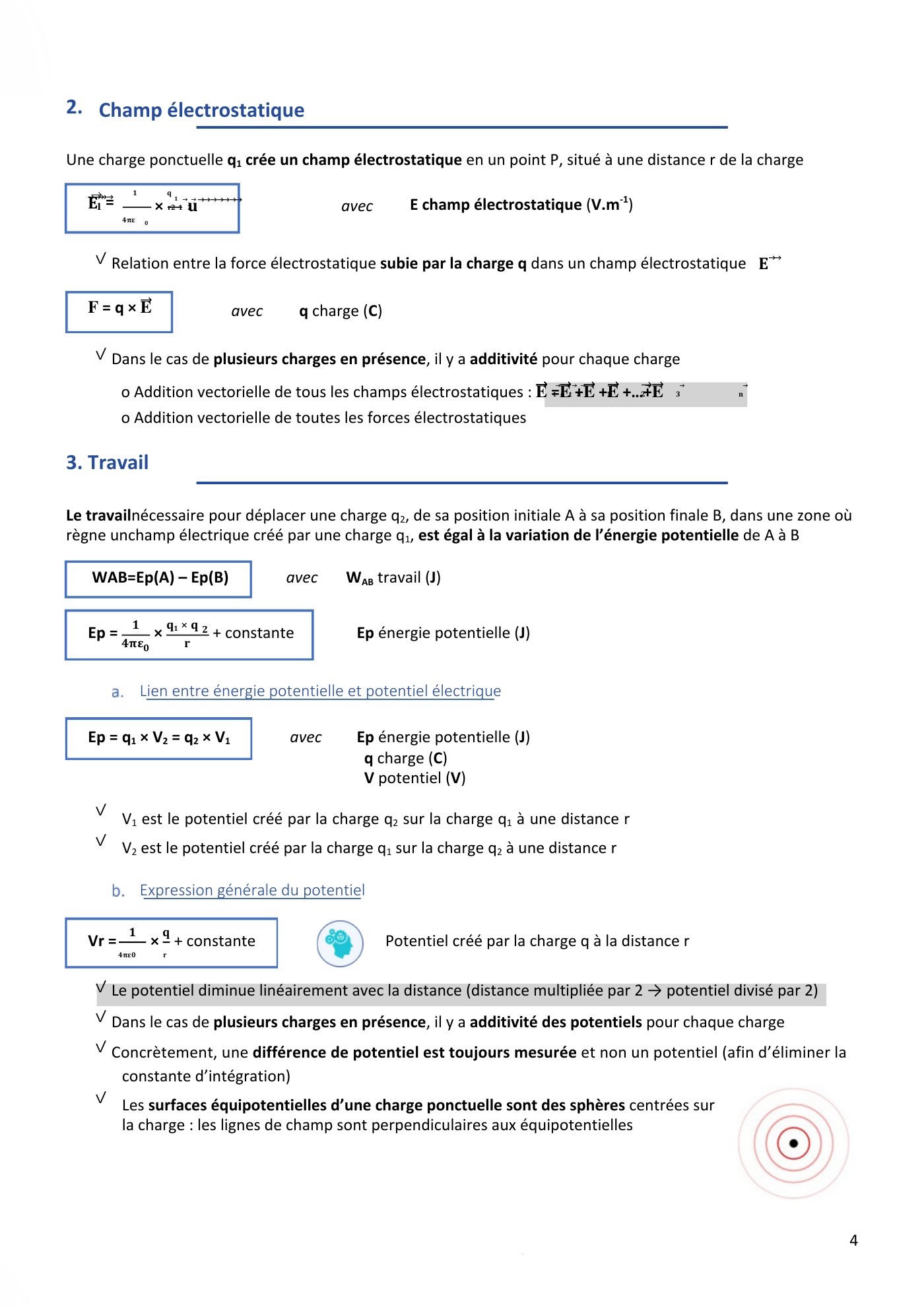 Aspects physiques des membranes pt3 — page 6