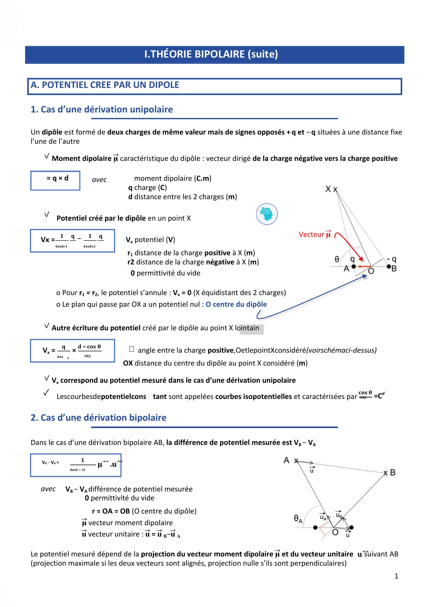 Aspects physiques des membranes pt4 — page 3