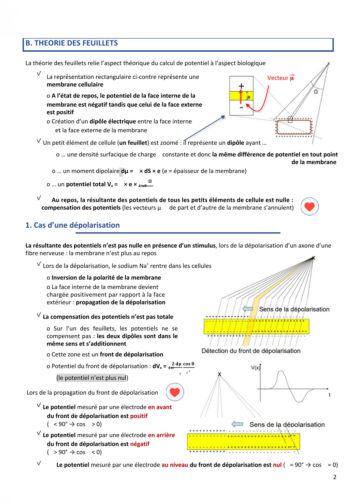 Aspects physiques des membranes pt4 — page 4