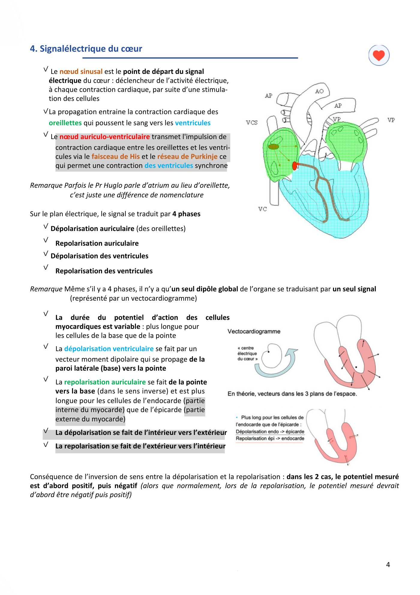 Aspects physiques des membranes pt4 — page 6