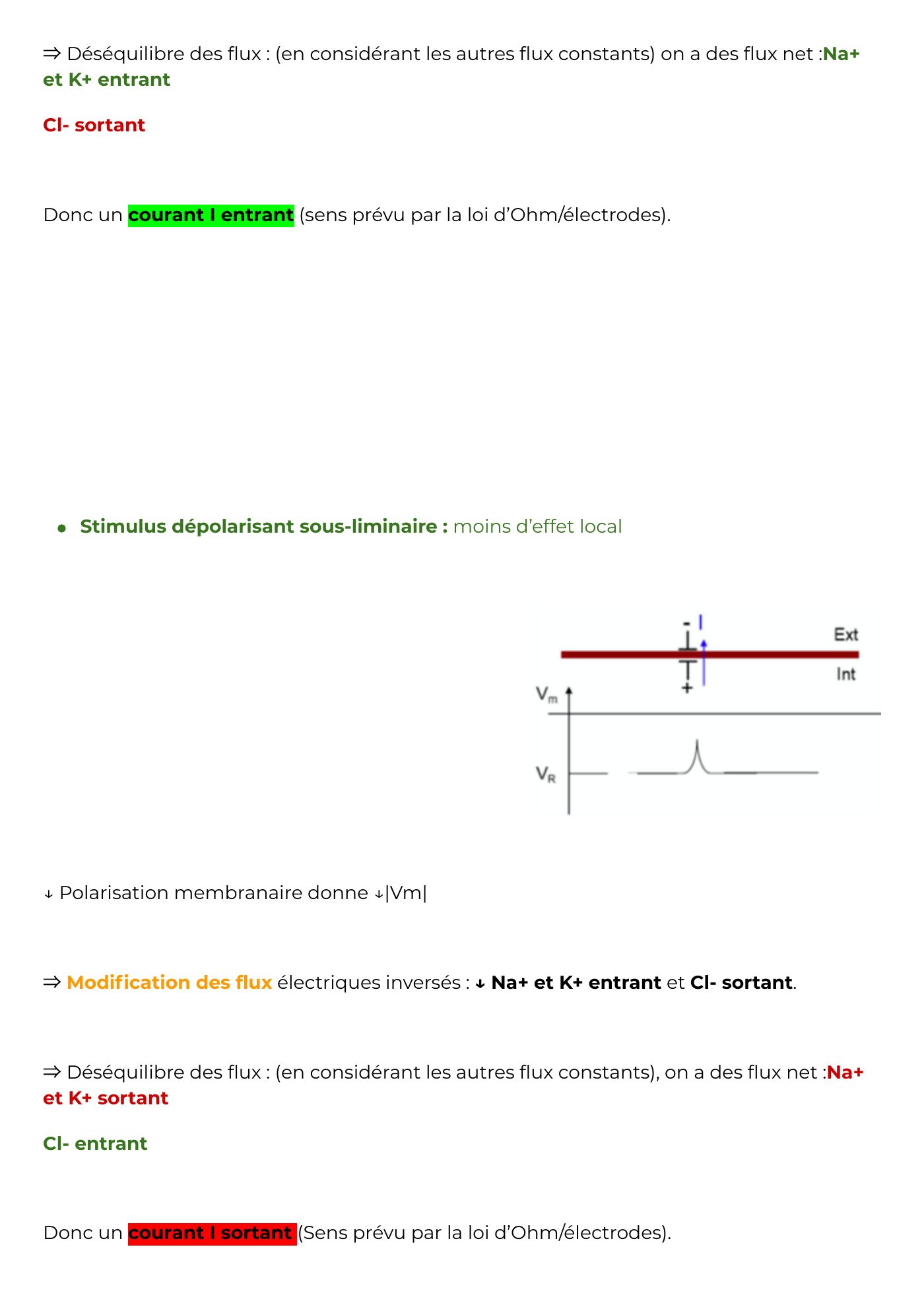 Potentiel membranaire partie 2 — page 8